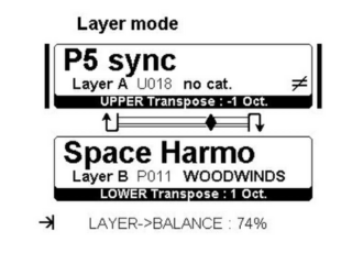 Layer-synthr10 layer synthr10
